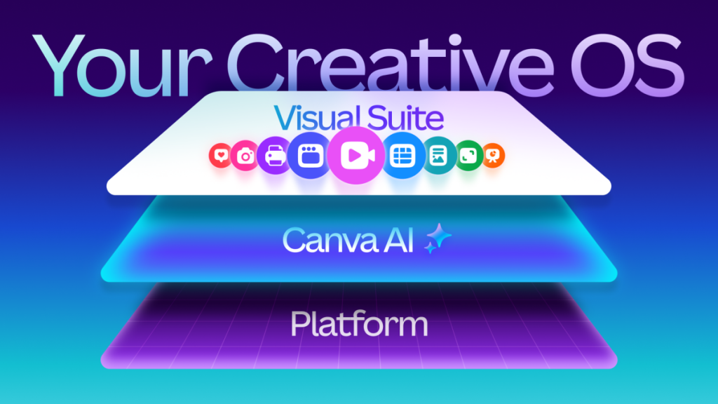 Canva Is Making Affinity Free and Launching a 'Creative Operating System'