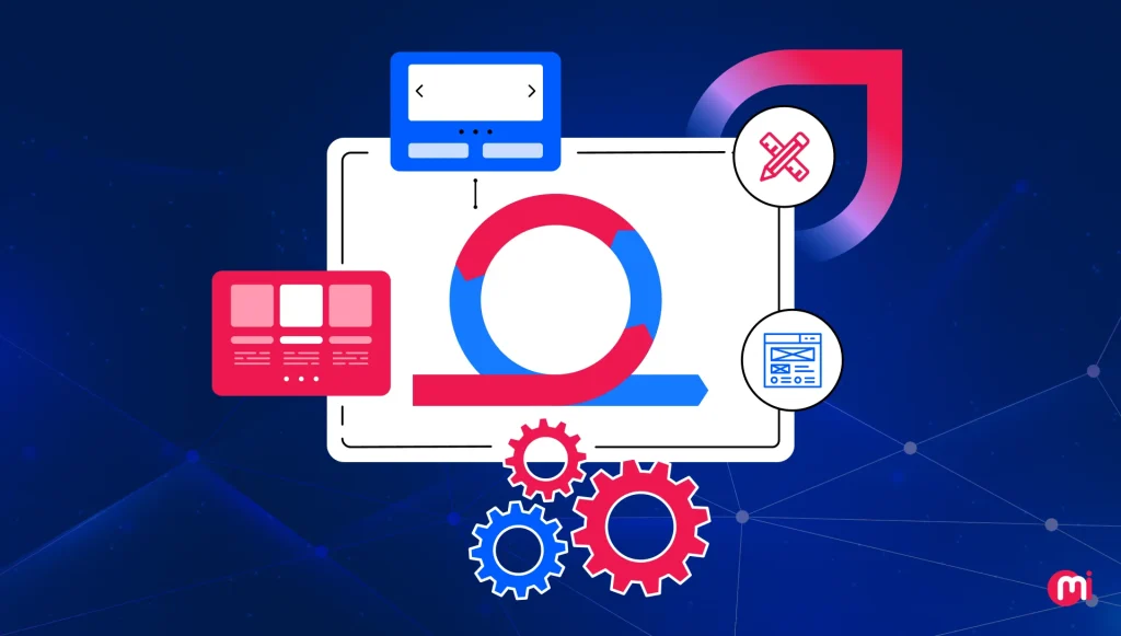 software design process
